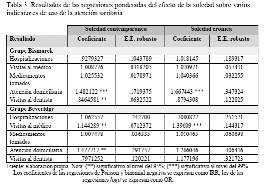 soledad fedea soledad fedea