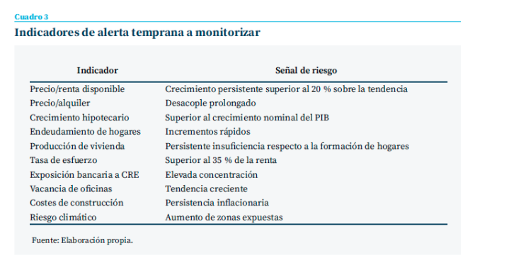funcas funcas