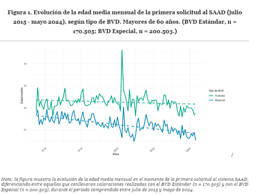 fedea saad cataluna 2 fedea saad cataluna 2