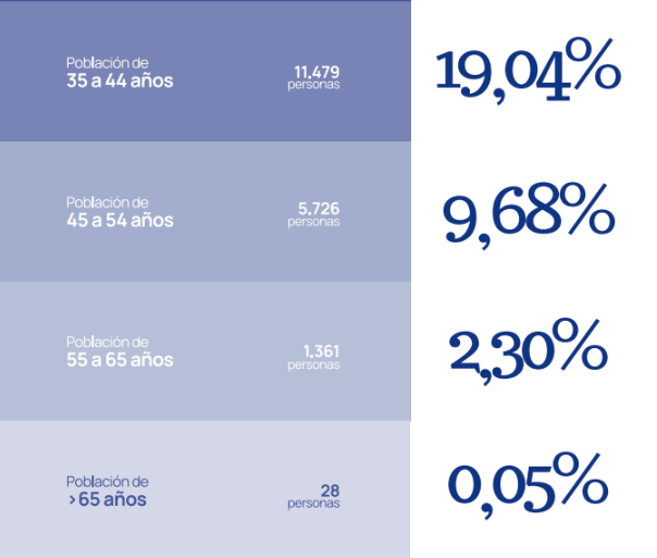 infojobs