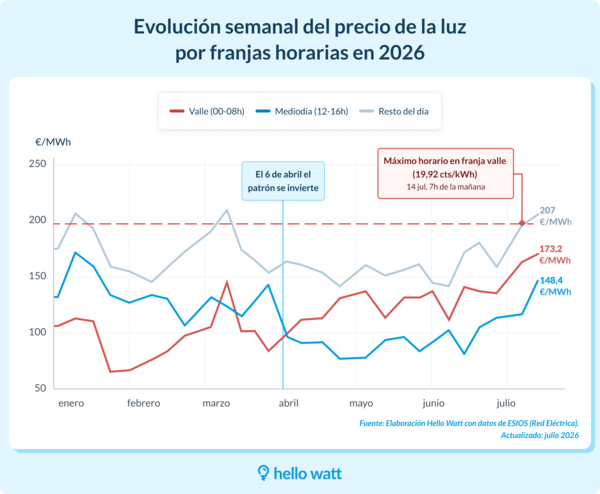 olacalorluz olacalorluz
