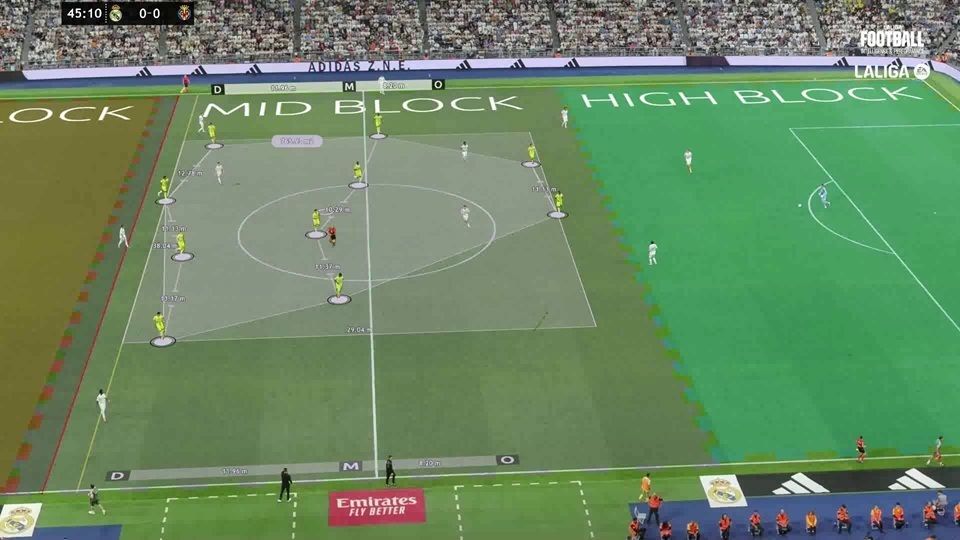EuropaPress 7693521 laliga 380amk lanzan observatorio tech powerhouse 2026 ia aplicada futbol EuropaPress 7693521 laliga 380amk lanzan observatorio tech powerhouse 2026 ia aplicada futbol