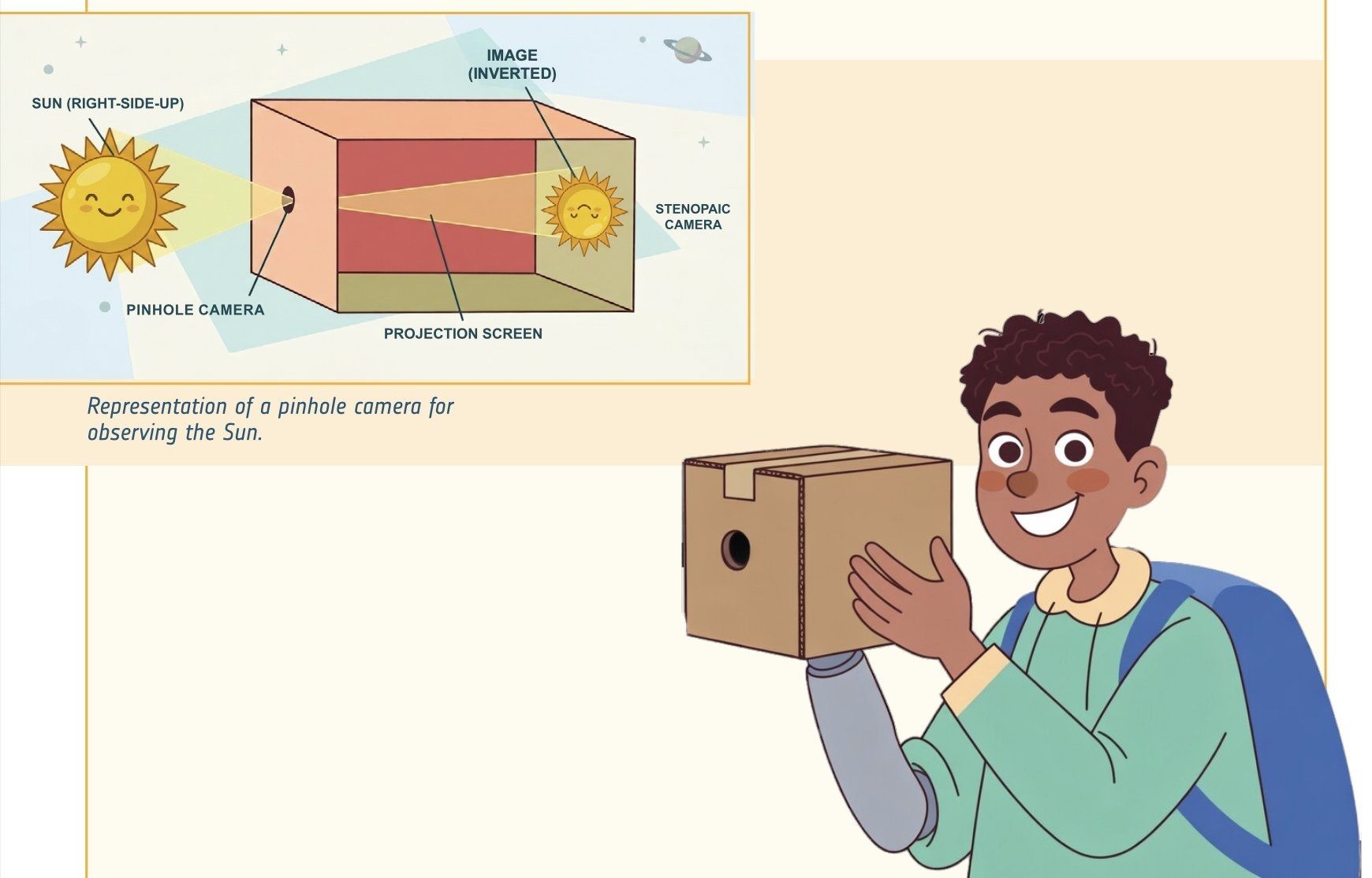 Cómo hacer una cámara estenopeica, una de las formas "más seguras" de observar el eclipse