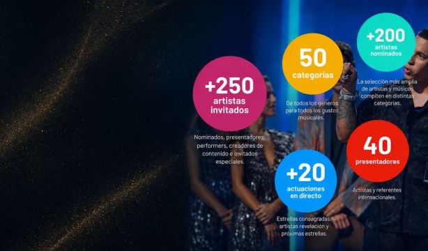 Starlite Marbella se consolida como plataforma internacional de la música con Premios Juventud