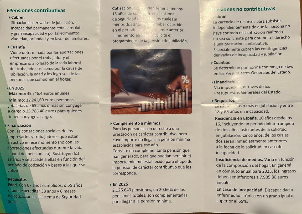 folleto imserso2 folleto imserso2