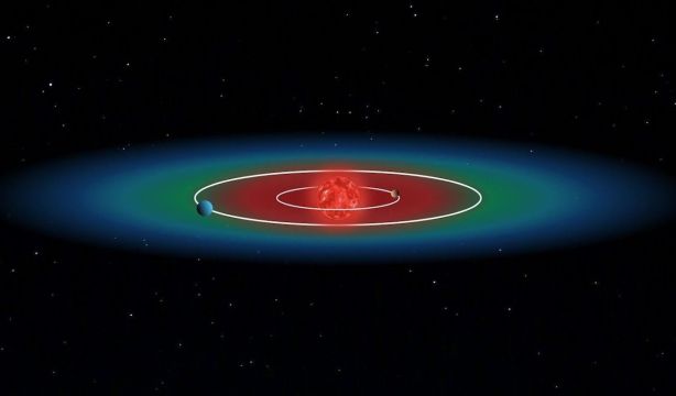 Descubren un nuevo sistema planetario con un mundo potencialmente habitable y otro de lava
