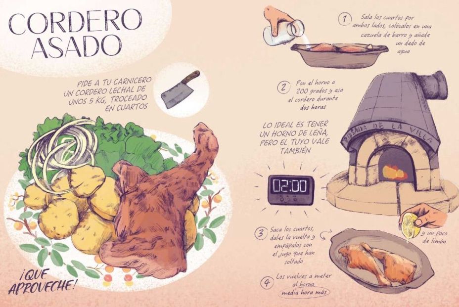 CORDERO ASADO CORDERO ASADO