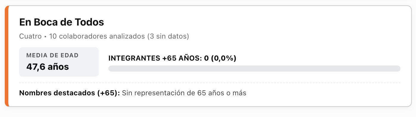 cuatro
