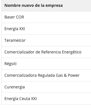 comercializadoras de referencia