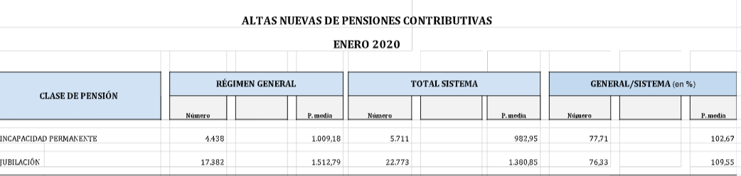 Captura de pantalla 2020 02 25 a las 10.04.17