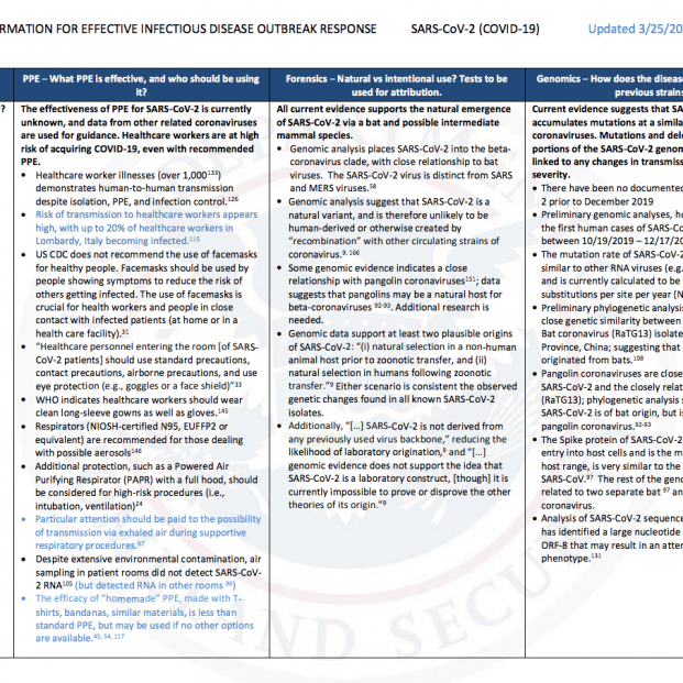 EPIS documento USA