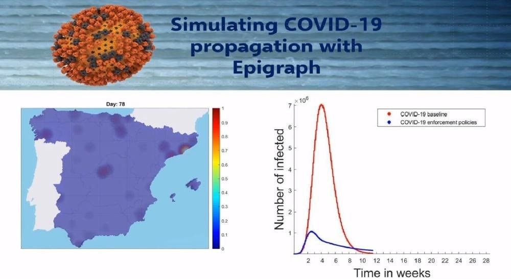 EuropaPress 2775915 imagen curva roja representa evolucion epidemia si no adoptara ninguna