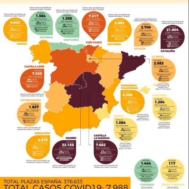 Infectados coronavirus CEAPs