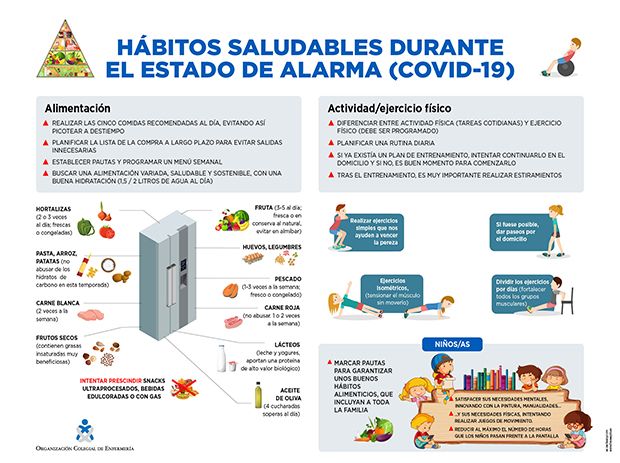 InfografiaHabitosSaludables