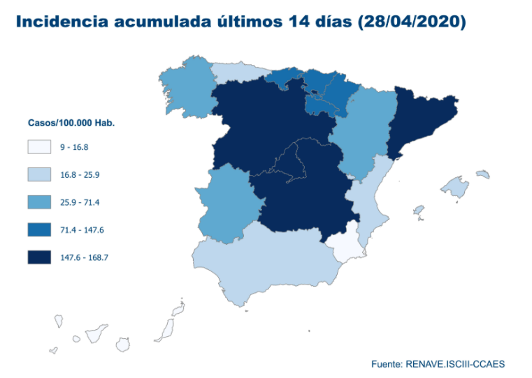 Murcia Murcia