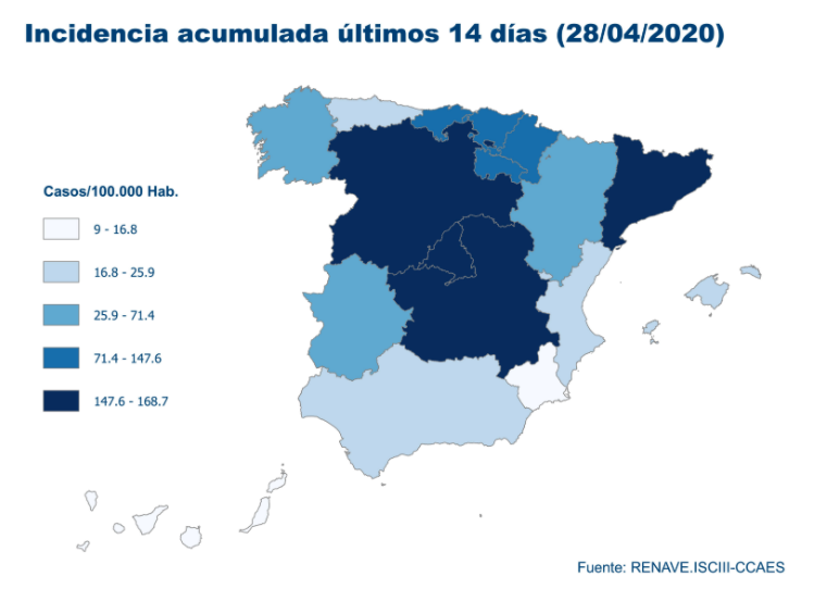 Murcia