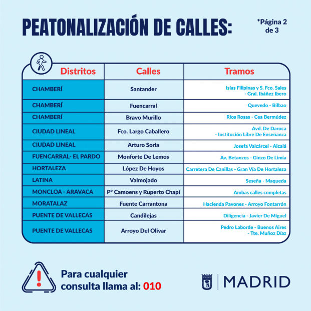 Peatonalización de calles en Madrid