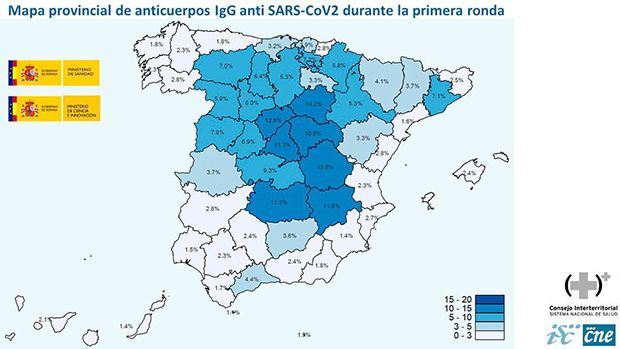 Mapa anticuerpos