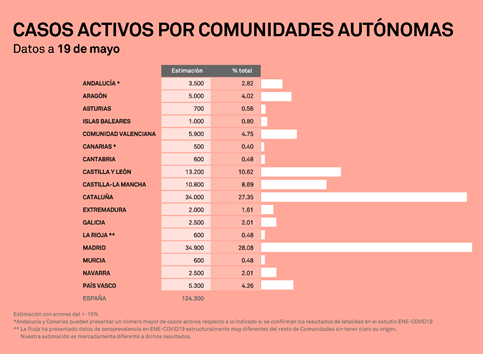 coroanvirusestimacion coroanvirusestimacion