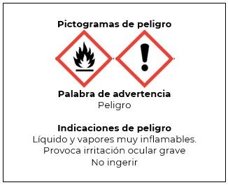 Etiquetado e indicaciones de seguridad para el uso y conservación de geles y soluciones hidroalcohólicas