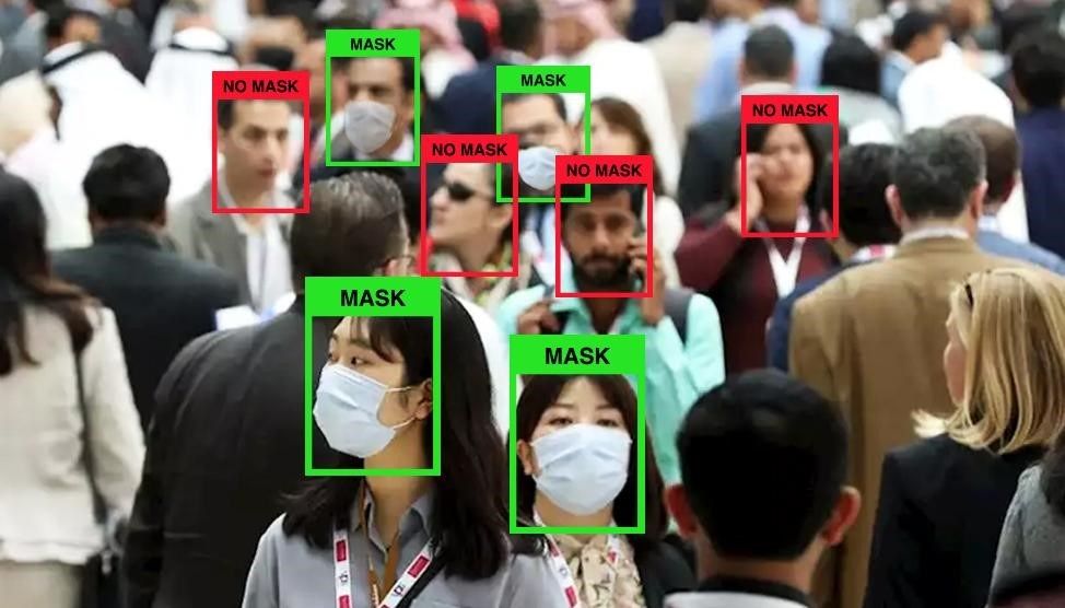 DESARROLLAN UNA TECNOLOGÍA QUE PERMITE DETECTAR EL USO DE MASCARILLA-Foto: Europa Press