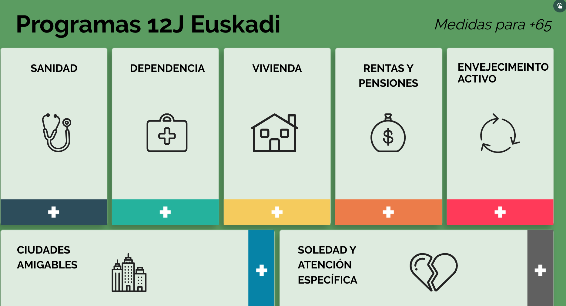 Comparador programas electorales 12-J Euskadi: Pensiones y dependencia entran en campaña