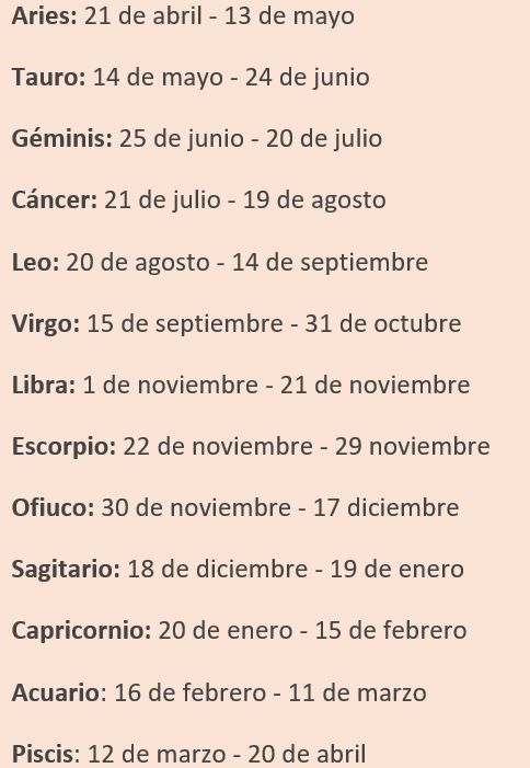 horoscopo