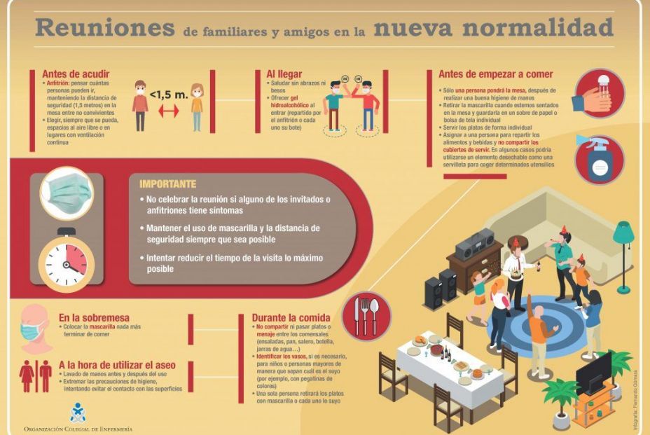 infografia