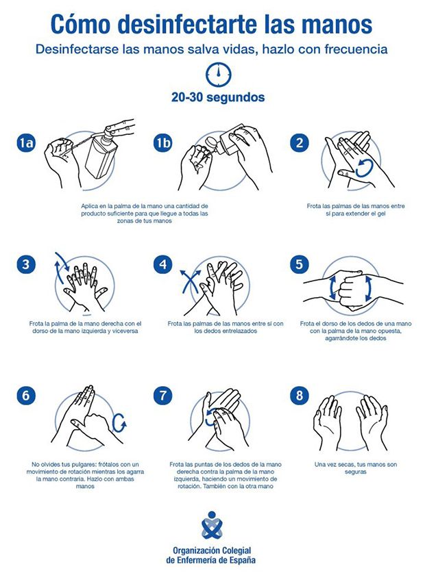 Cómo desinfectarse correctamente las manos
