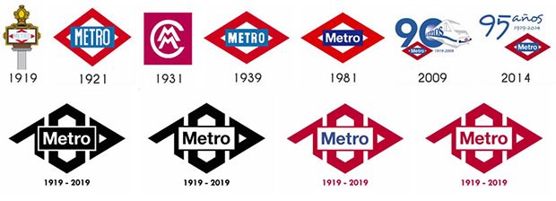 Logo Metro de Madrid