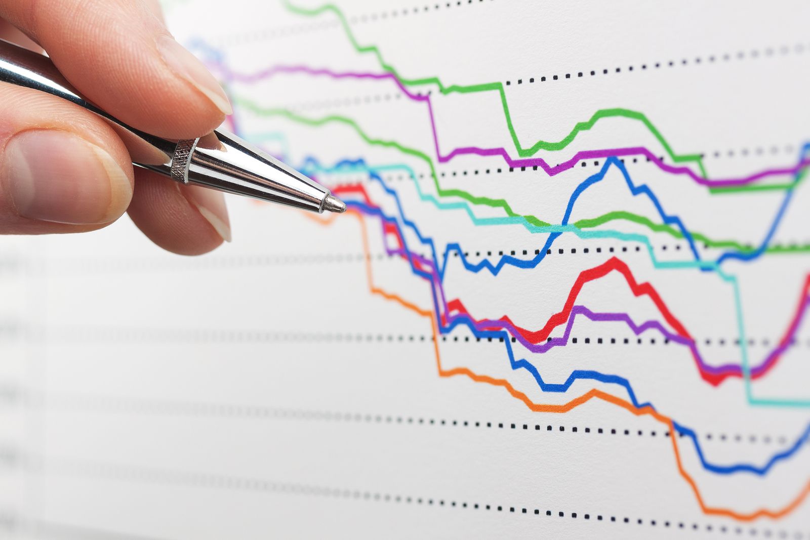 bigstock Financial graphs analysis stoc 330541987