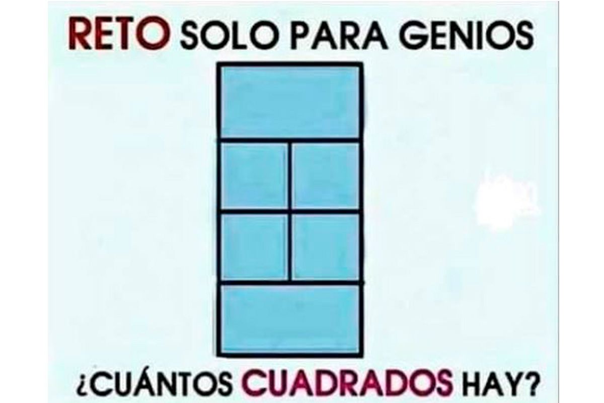 ¿Cuántos cuadrados hay?