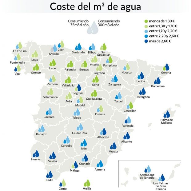 Agua precio tramos Agua precio tramos