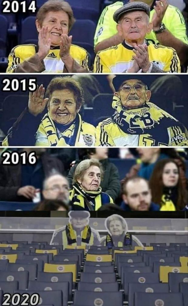 Aficionados Fenerbahçe
