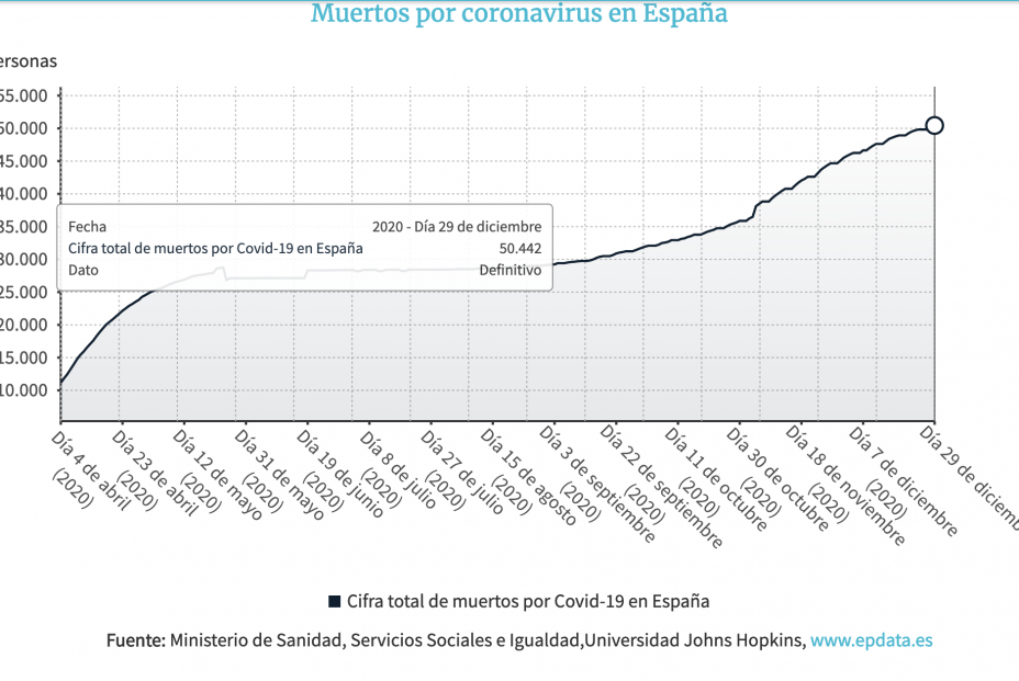 Captura de pantalla 2020 12 29 a las 18.59.56