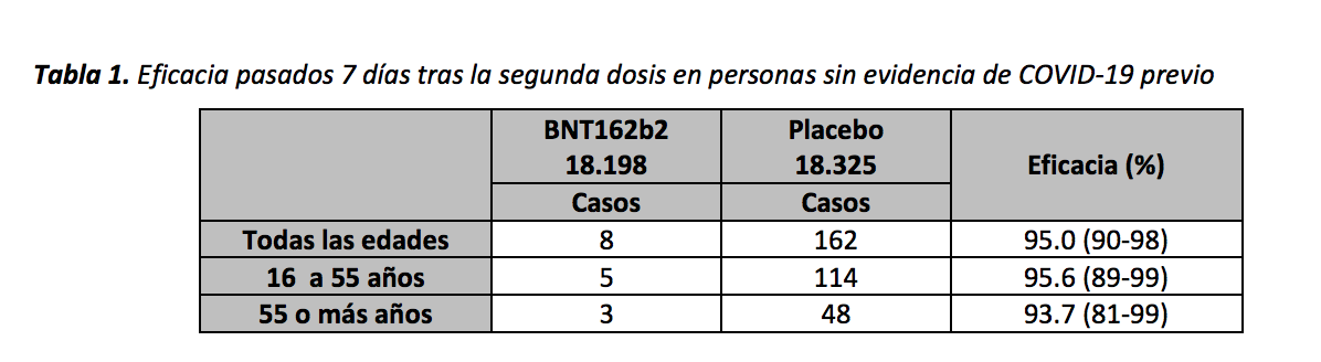 estrategia vacunacion