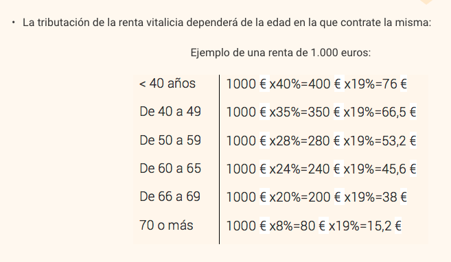 Tributación fiscal de las rentas vitalicias.