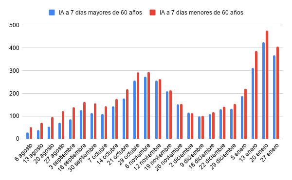 chart (1)