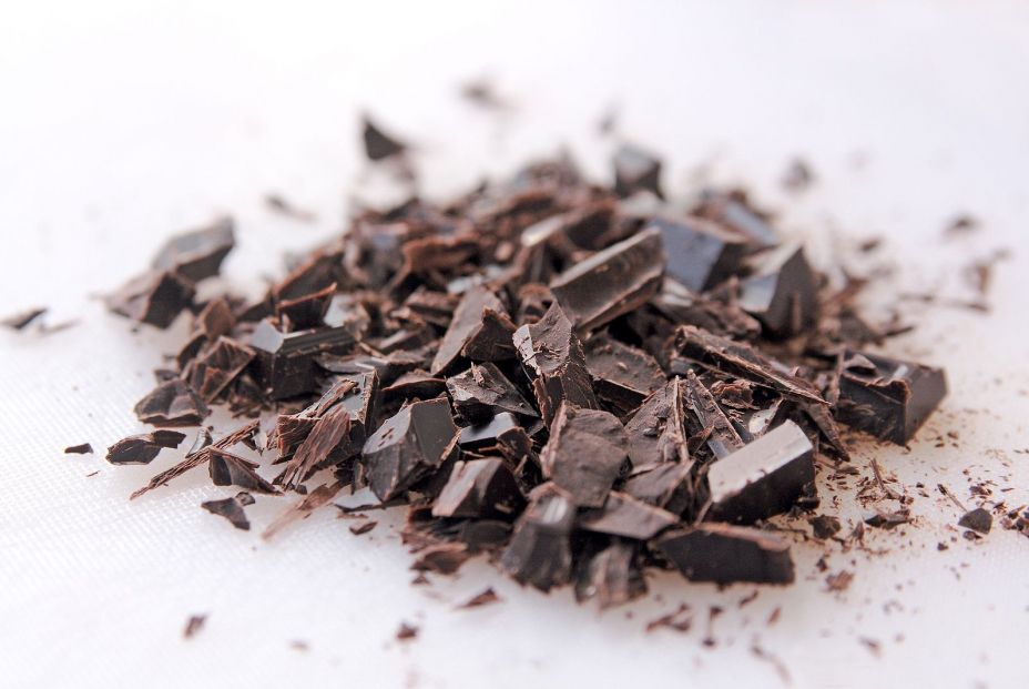 bigstock Dark Chocolate Pieces Cut Up O 239153101