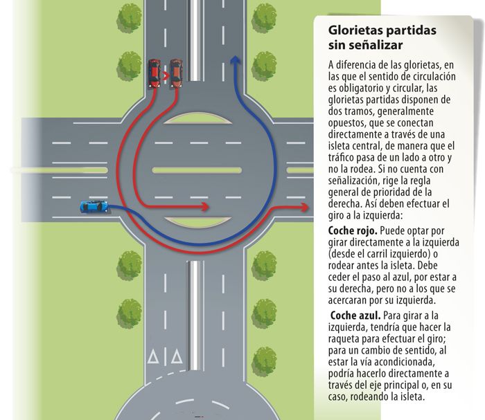 ¿Quién tiene prioridad en una rotonda partida sin señalizar?