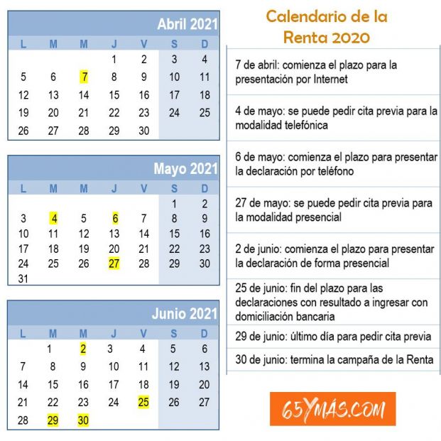 calendario de la renta 2020A un mes de que arranque la campaña de la Renta 2020: recuerda las fechas clave