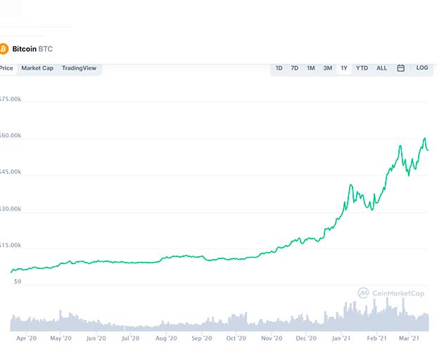 Bitcoin: los reguladores advierten al pequeño inversor que no se deje cegar por su brillo