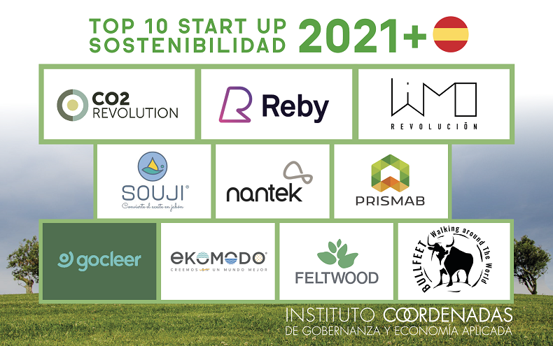 top 10 startups sostenibilidad 9 790x495 top 10 startups sostenibilidad 9 790x495