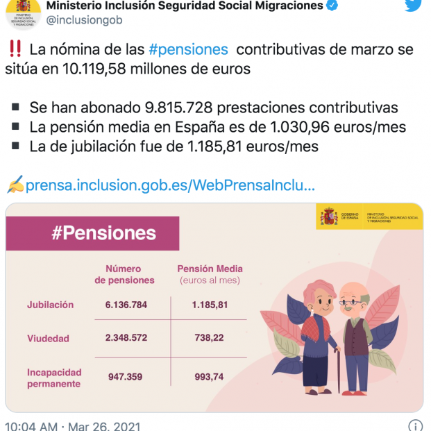 pensiones marzo