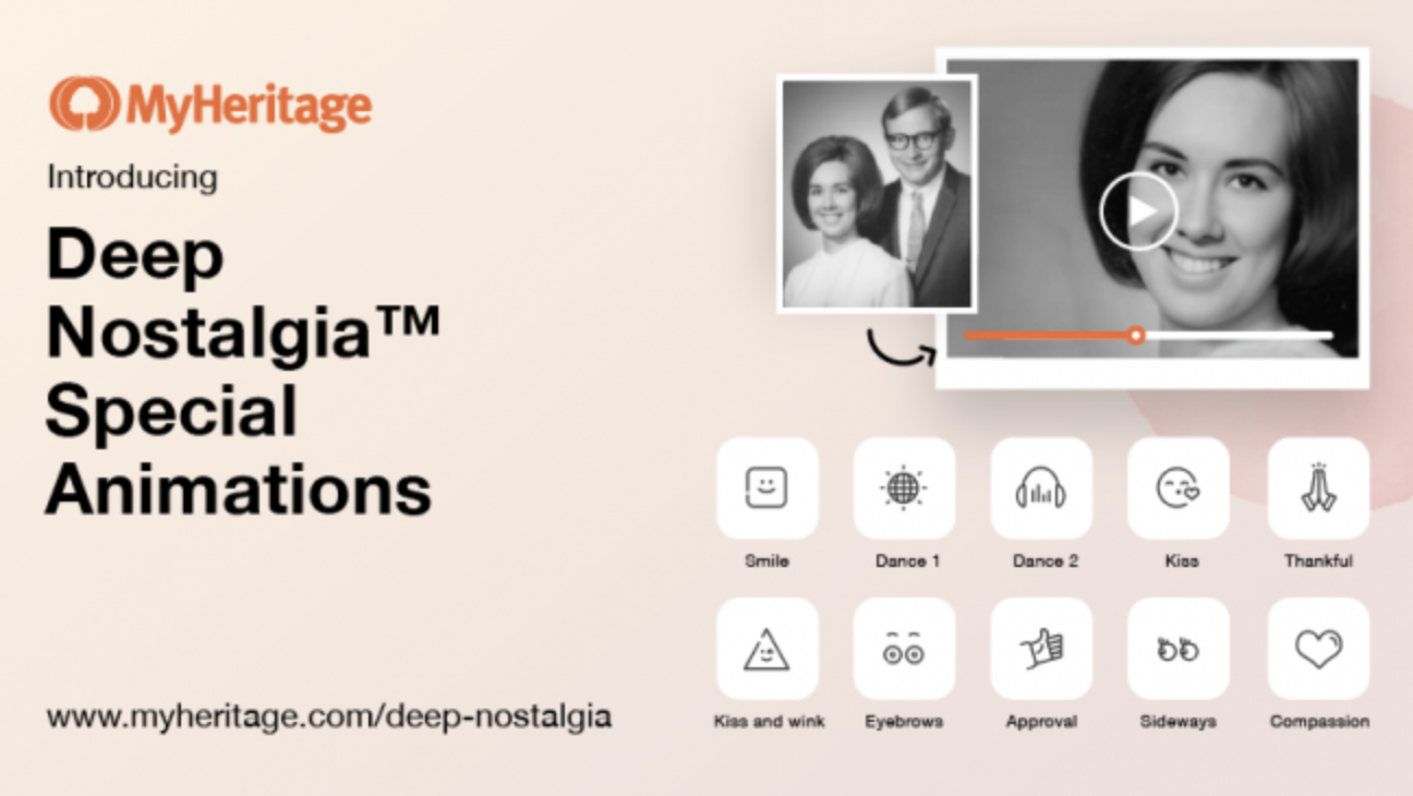 MYHERITAGE MYHERITAGE