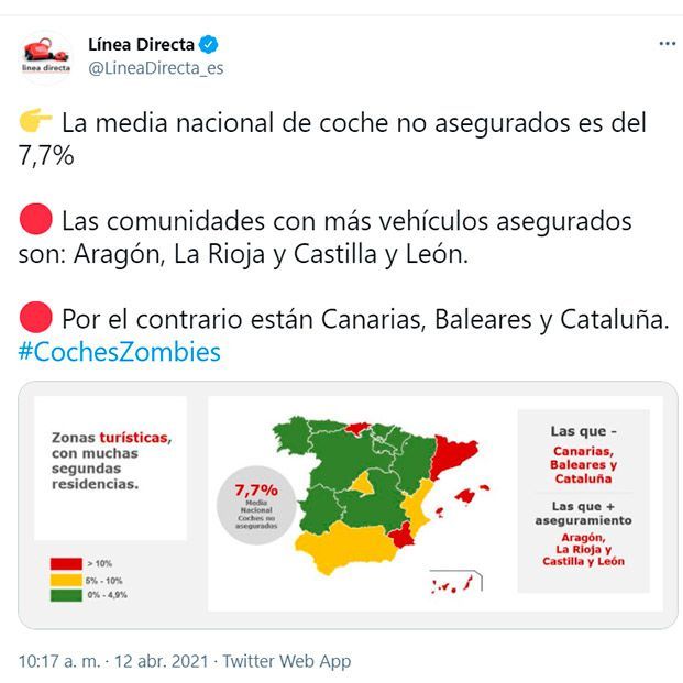 Vehículos zombis: 2,65 millones de españoles conducen sin seguro