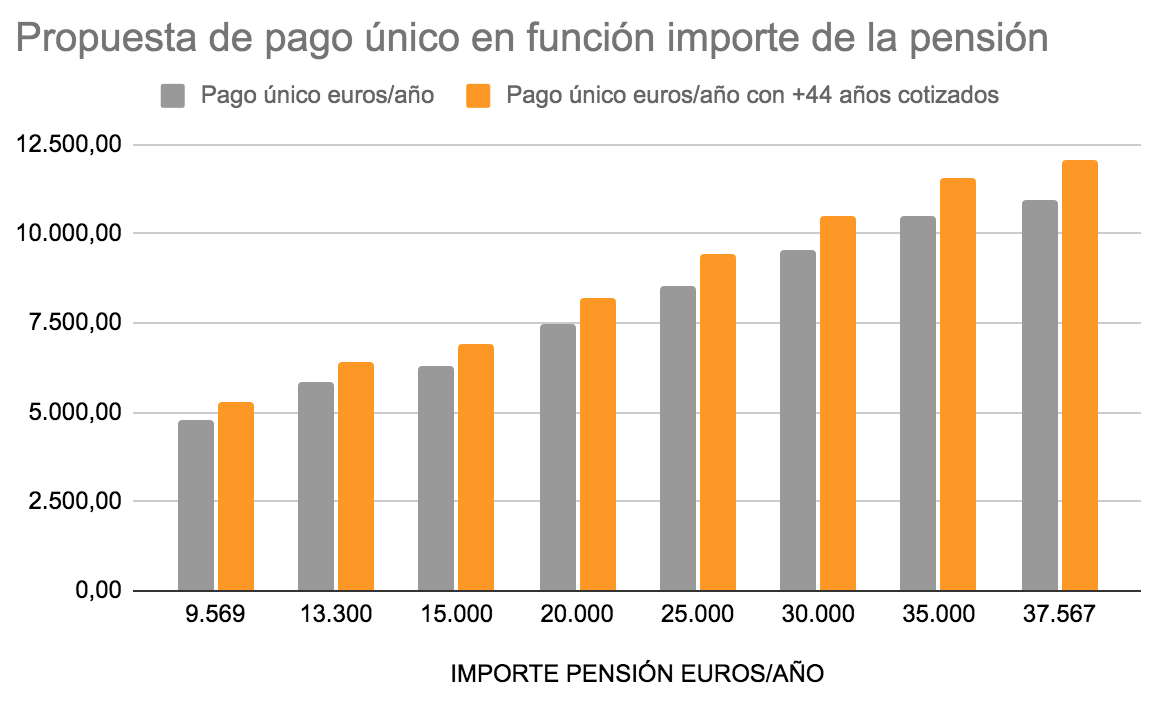 cheque escriva 2