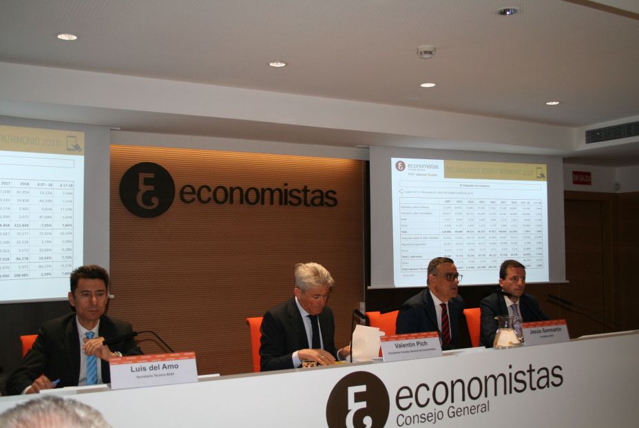 economistas del REAF 