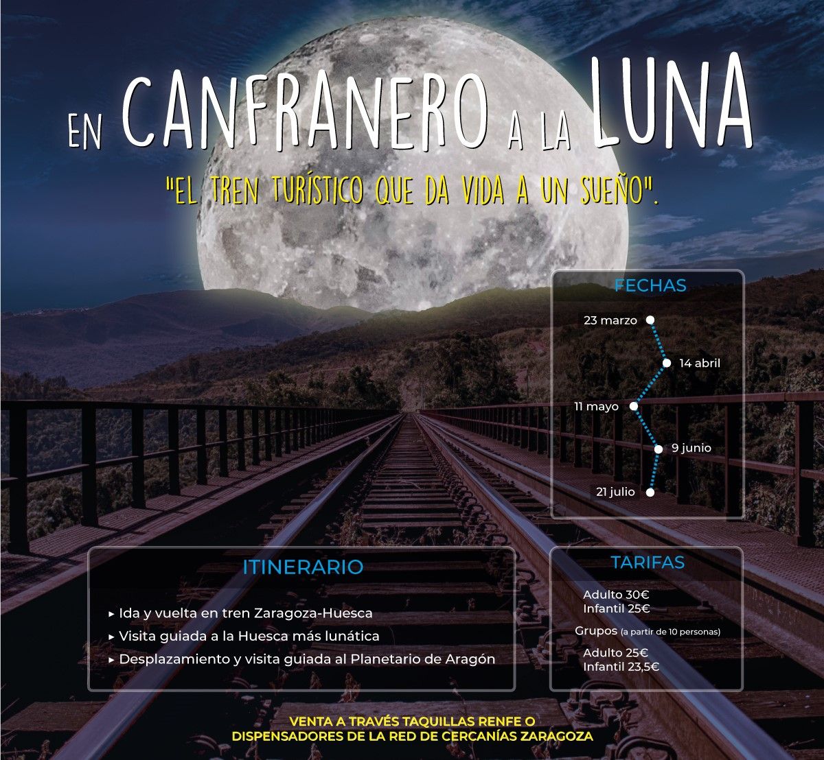 tren canfranero (www.renfe.com)