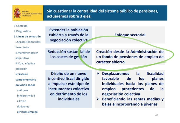 fondo pensiones fondo pensiones